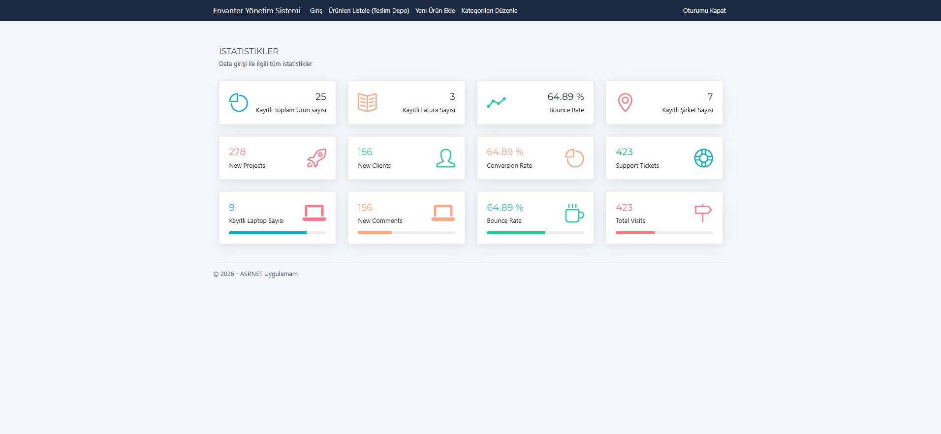 Dashboard ekranı
